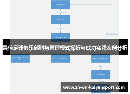 最佳足球俱乐部财务管理模式探析与成功实践案例分析