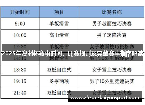 2025年澳洲杯赛事时间、比赛规则及完整赛事指南解读