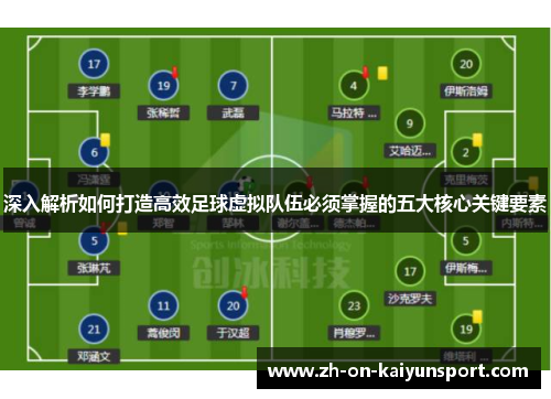 深入解析如何打造高效足球虚拟队伍必须掌握的五大核心关键要素