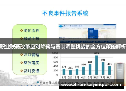 职业联赛改革应对降薪与赛制调整挑战的全方位策略解析