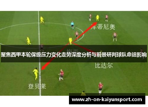 聚焦西甲本轮保级压力变化走势深度分析与前景研判球队命运影响