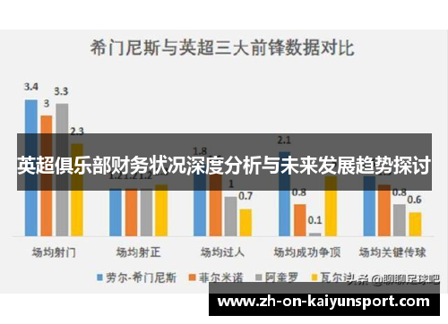 英超俱乐部财务状况深度分析与未来发展趋势探讨